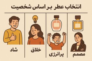 چگونه بهترین رایحه را برای شخصیت و سبک زندگی خود انتخاب کنیم؟
