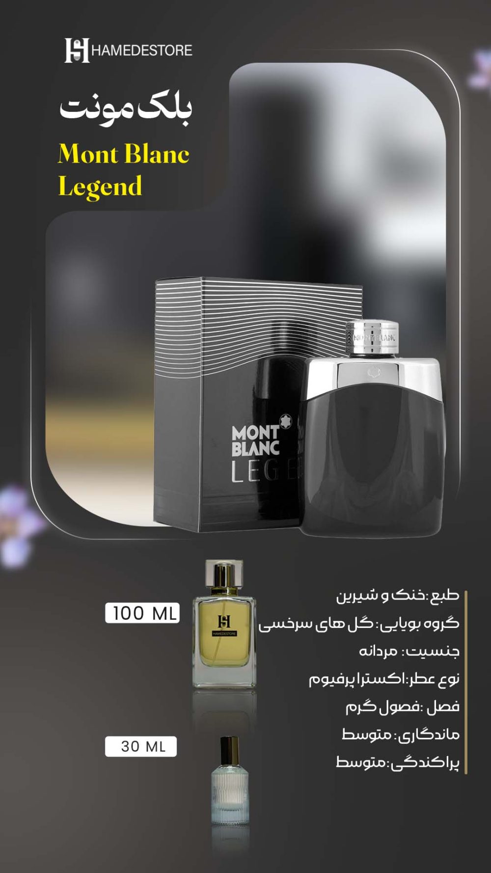 Mont Black perfume
